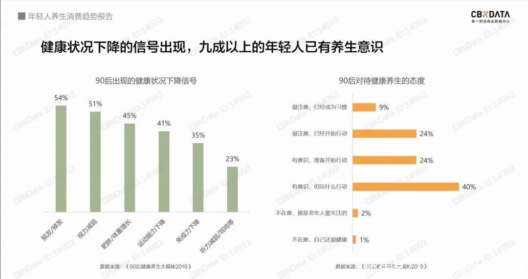 被殺死的睡眠自由，音樂能拯救回來？