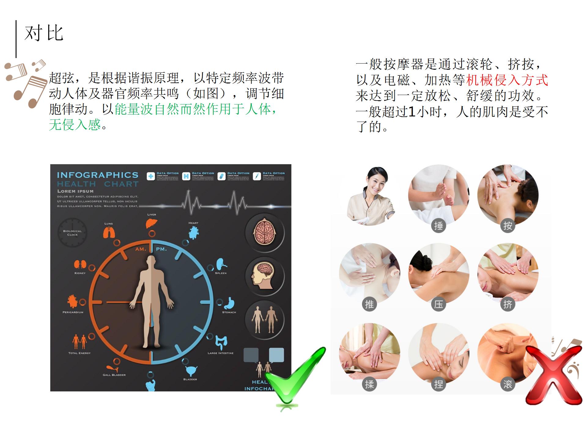 被殺死的睡眠自由，音樂能拯救回來？