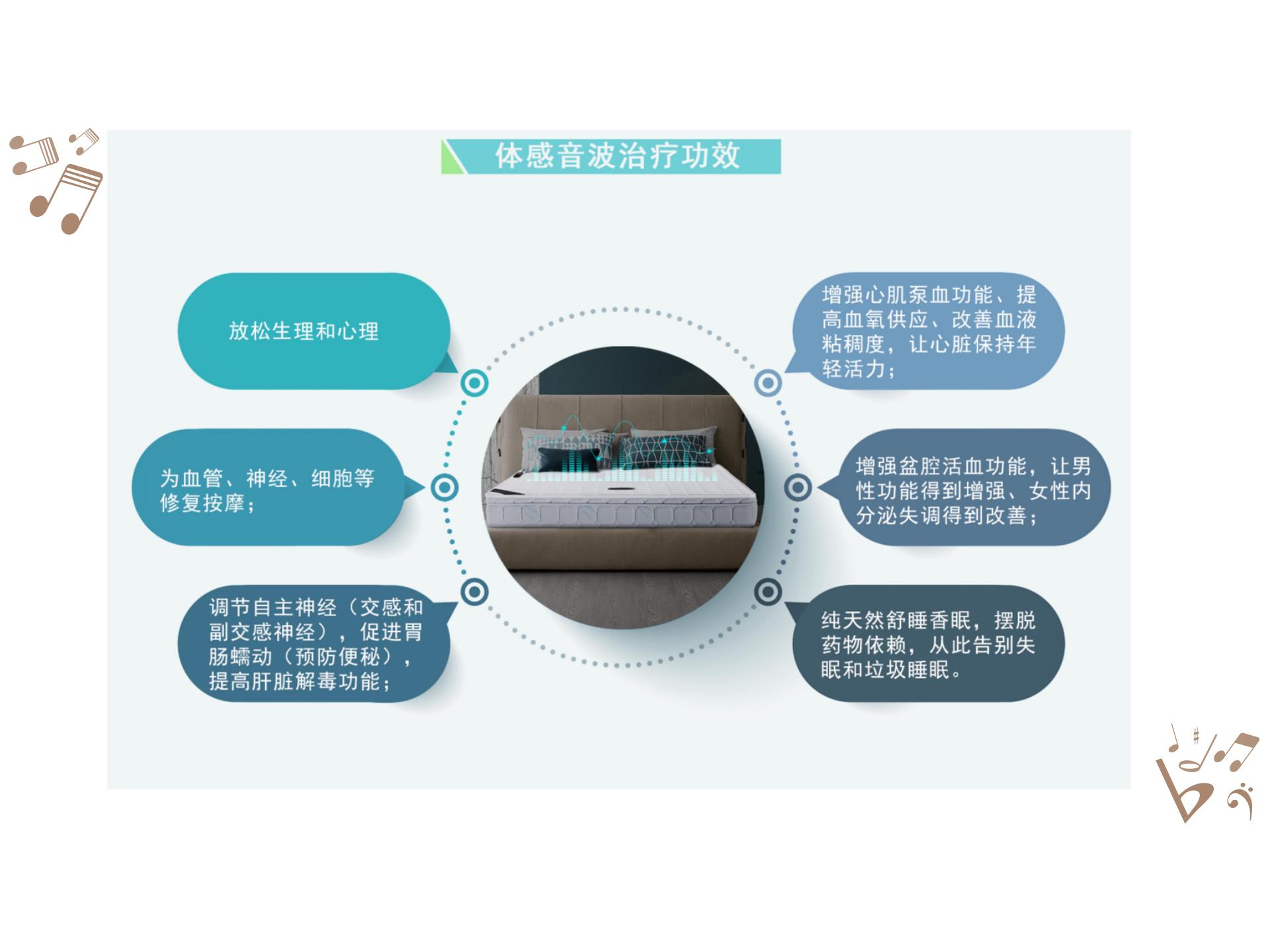 被殺死的睡眠自由，音樂能拯救回來？