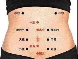 腹部按摩或揉腹部還有以下好處