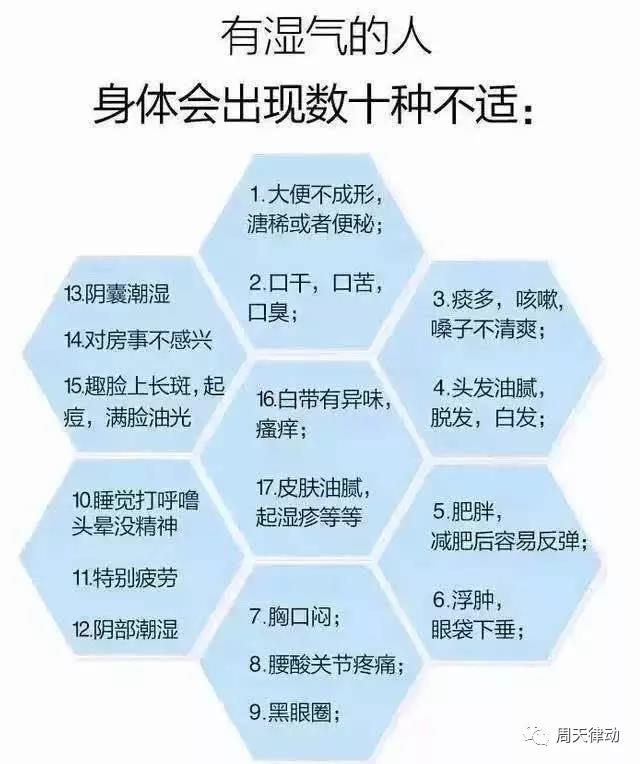 體感音樂療法幫你去除體內的濕氣
