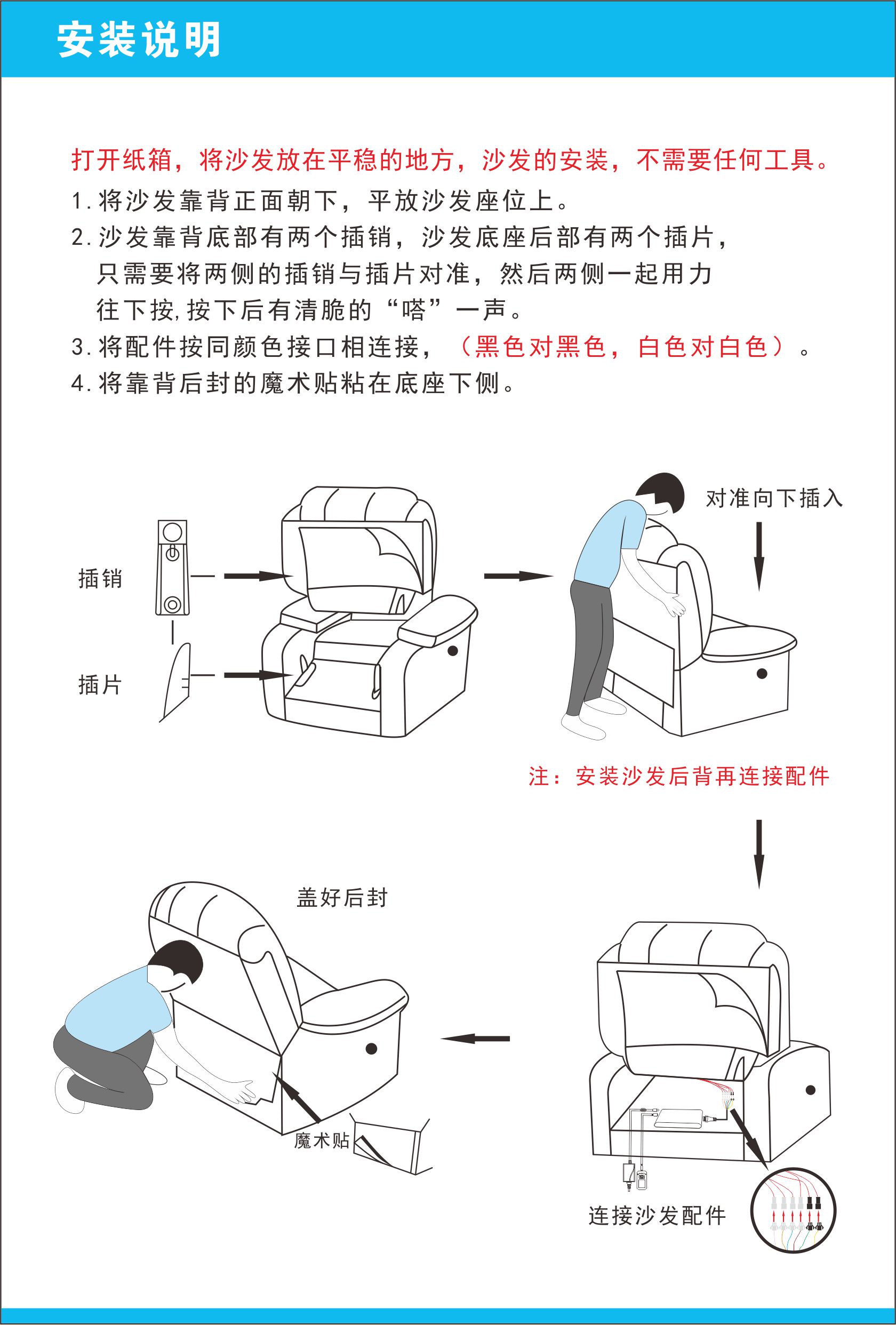 產品按照說明