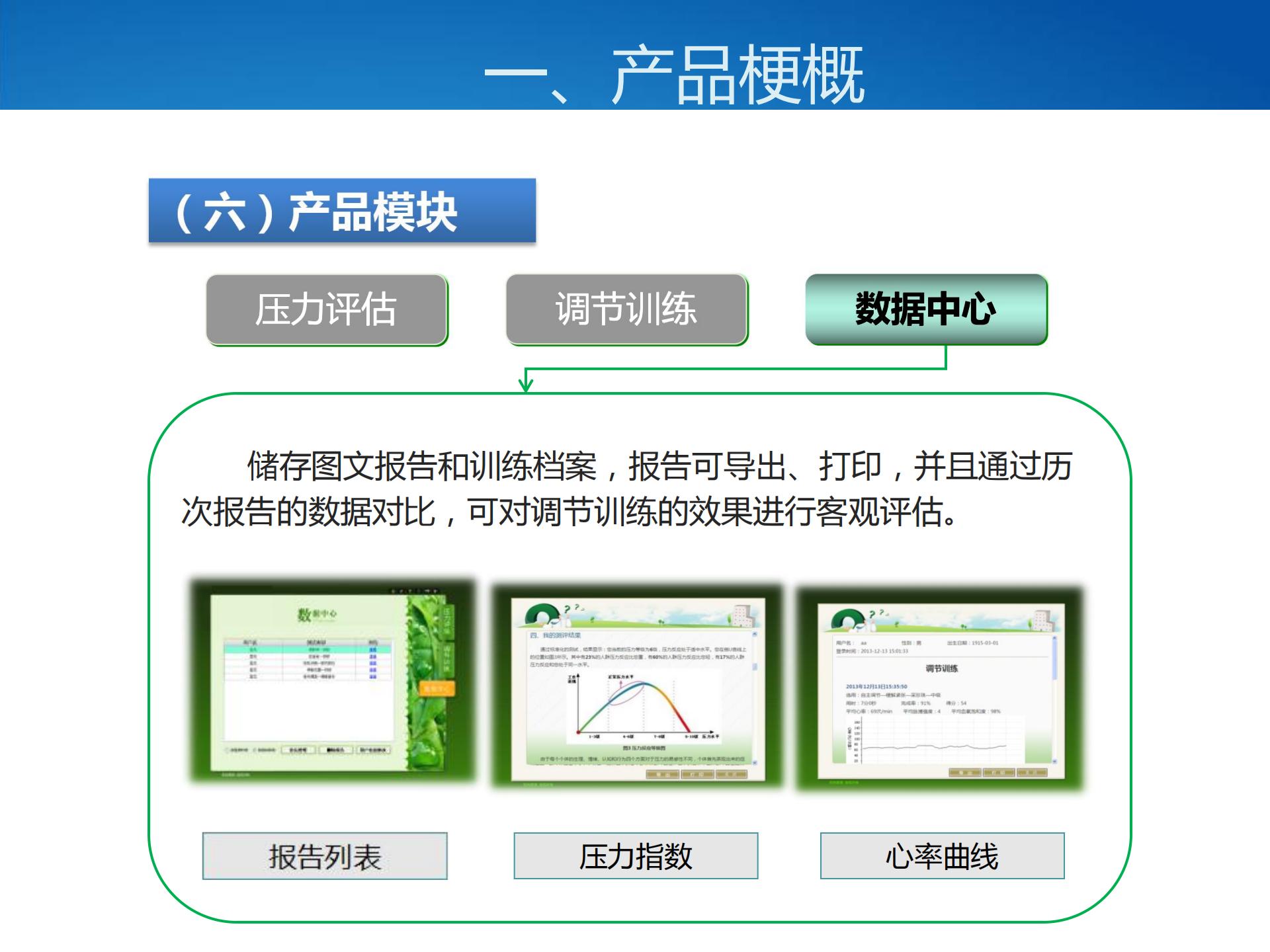 壓力與情緒管理系統