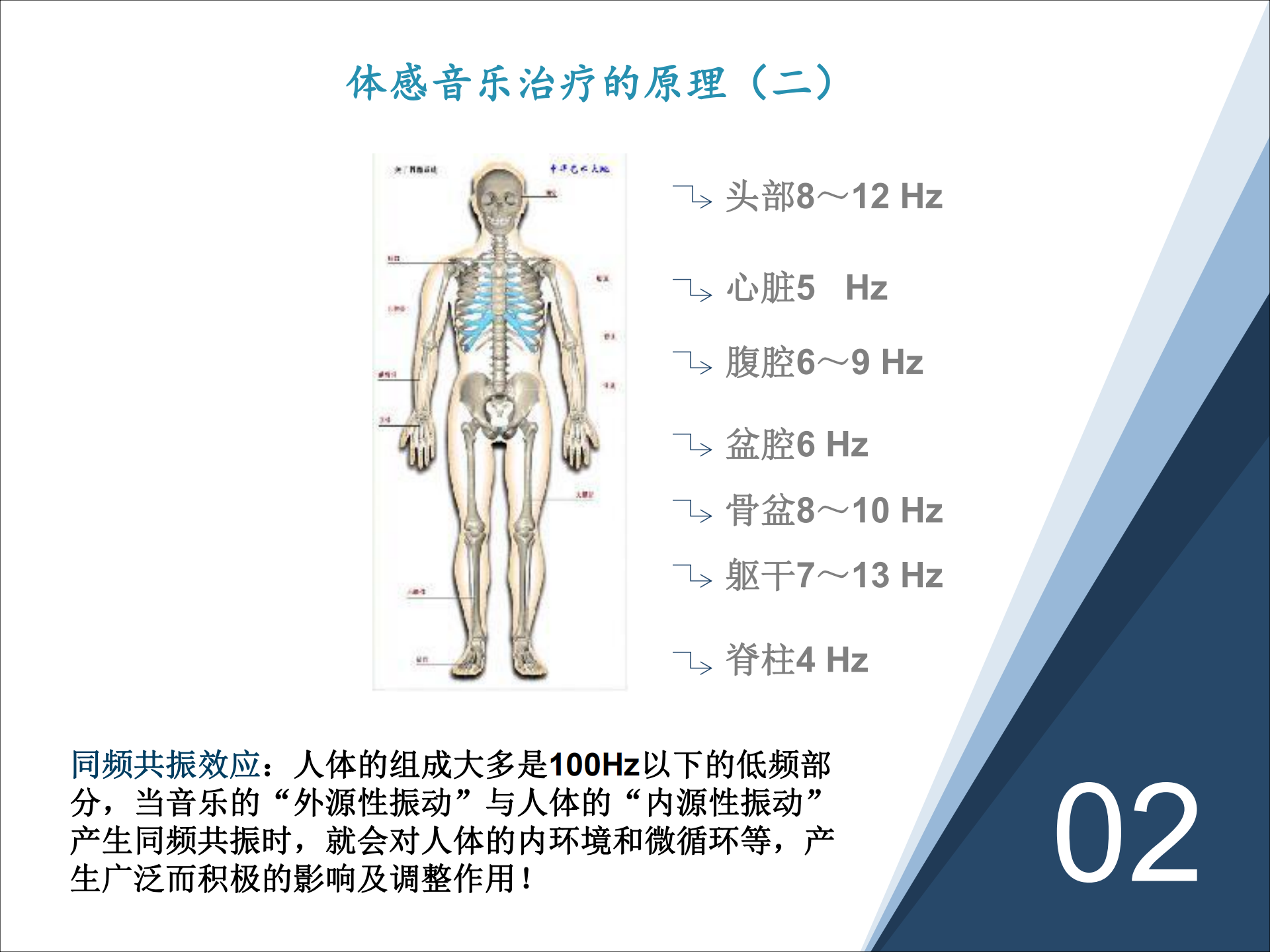 醫(yī)療版體感音波放松椅系統(tǒng)