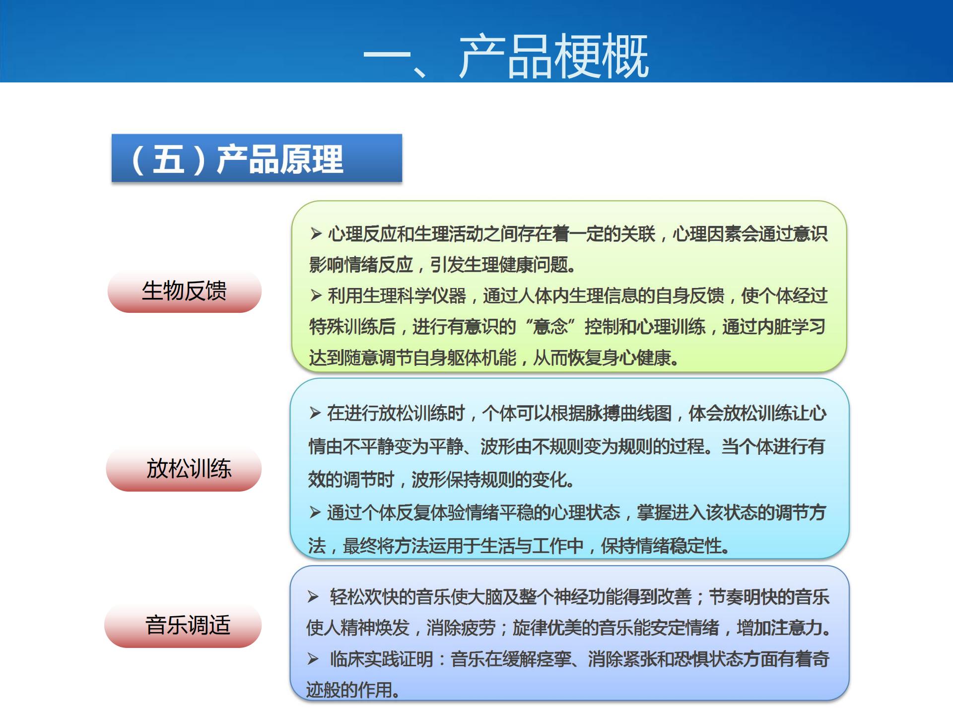 壓力與情緒管理系統