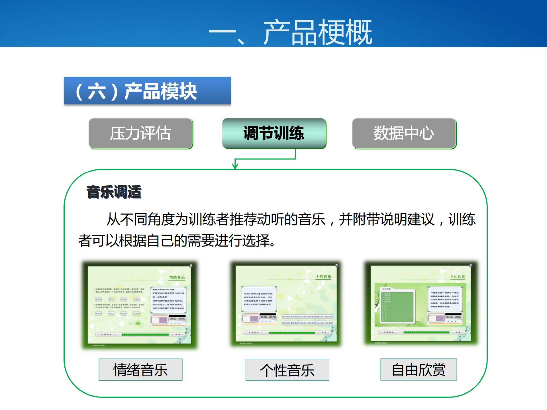 壓力與情緒管理系統